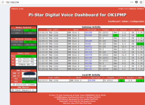 DMR -dashboard