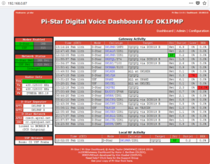 Dstar + fusion dashboard